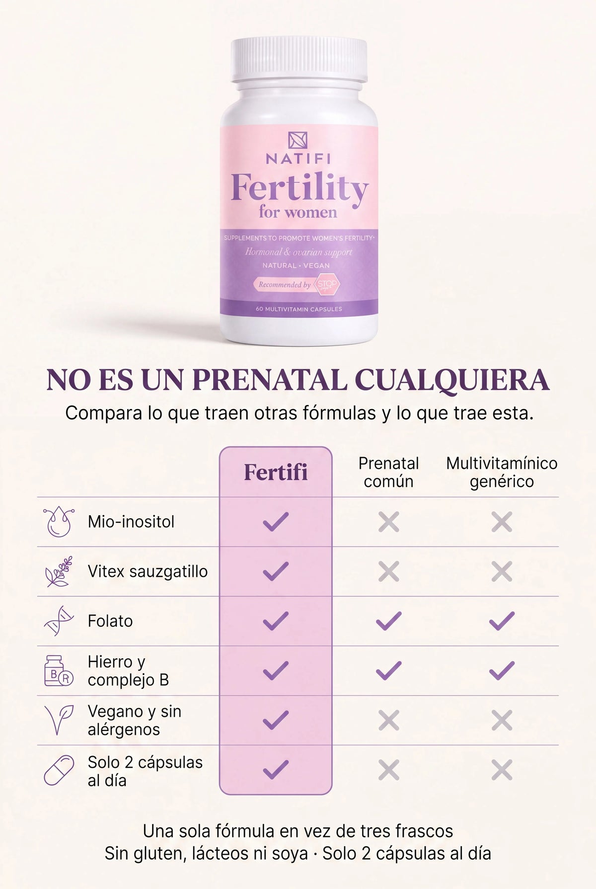 fertifi 08_tabla_comparativa