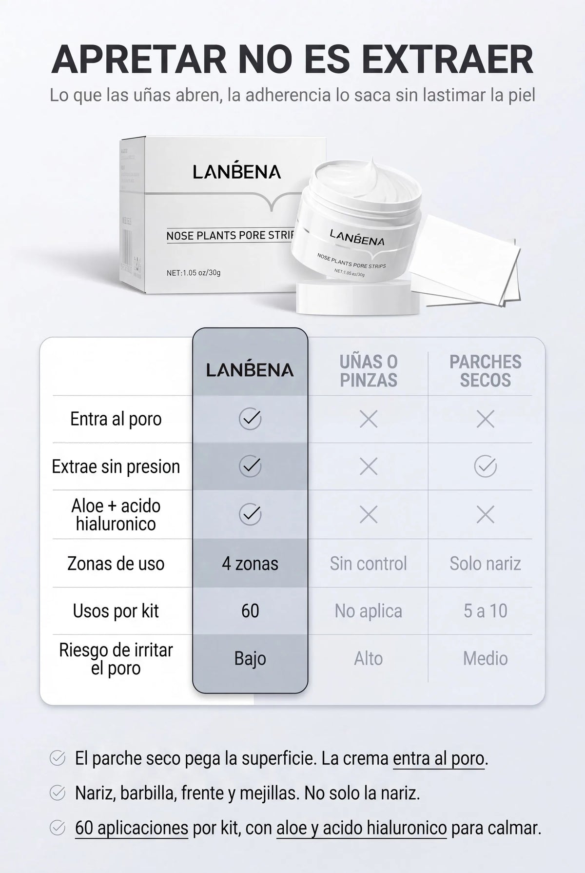 lanbena-puntos-negros 08_tabla_comparativa