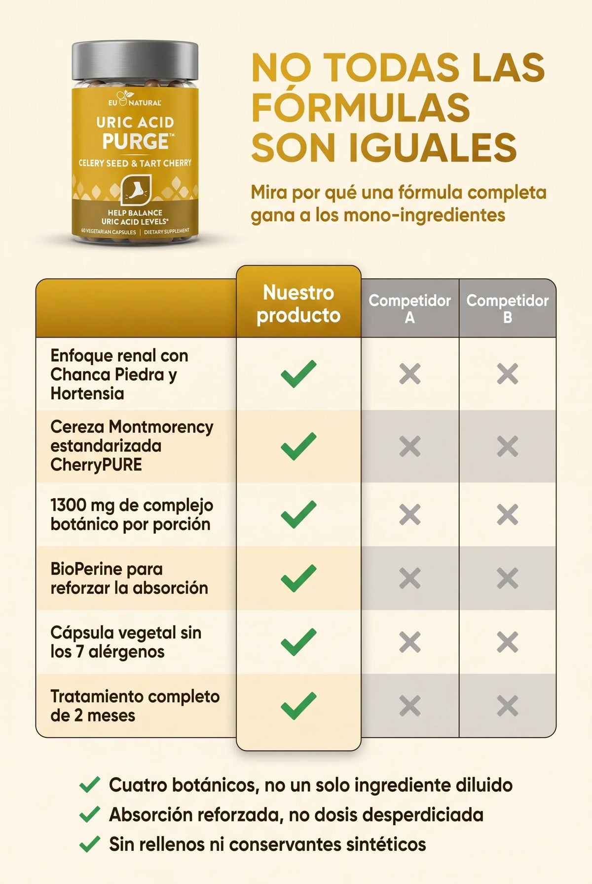 purge-acido-urico 08_tabla_comparativa